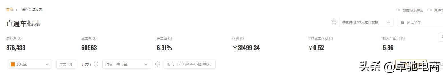 最新快訊，抖音逐步開放長視頻功能，京東將取消快遞員底薪！